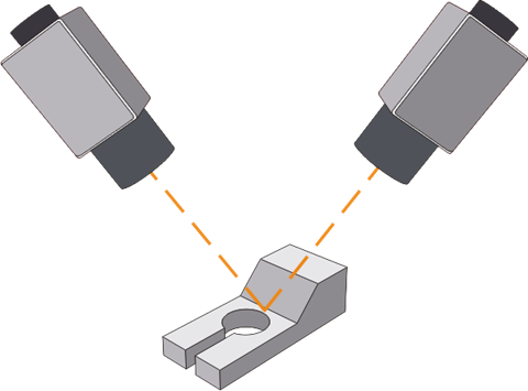 3d Vision Inspection Machine Vision