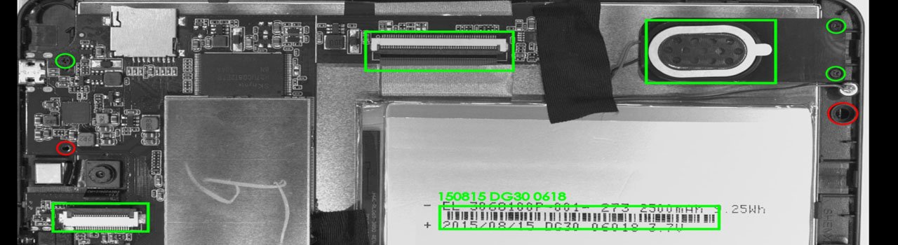 Barcode Completeness