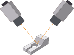 3D Machine Vision