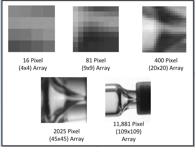 Machine Vision Sensor