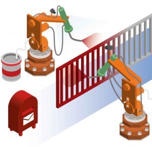 image processing industry4