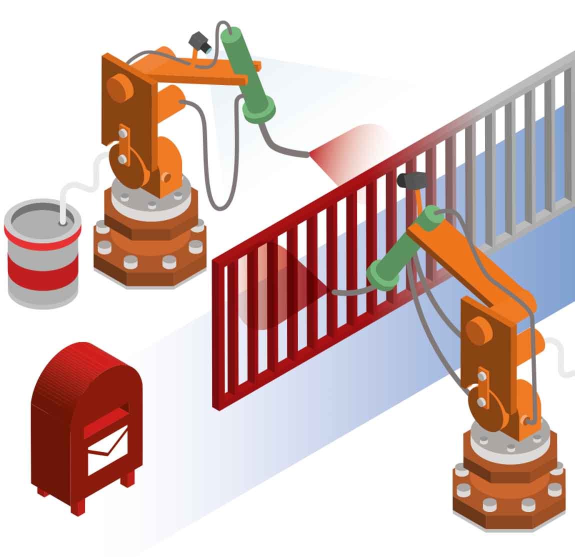 image processing industry4