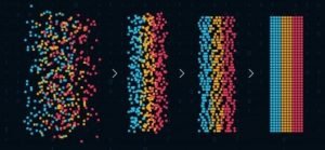 MachineLearningInImageProcessing