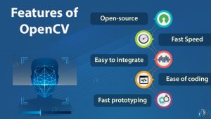 OpenCV features