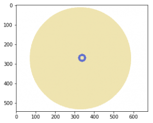 processed image centroid