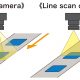 line scan camera