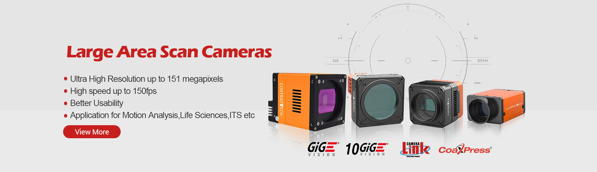Contrastech Large Area Scan Cameras