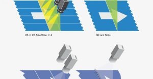area scan vs line scan